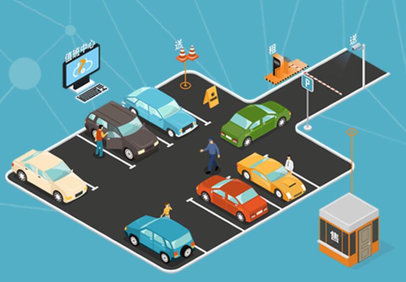 無人值守停車收費系統(tǒng)設計方案