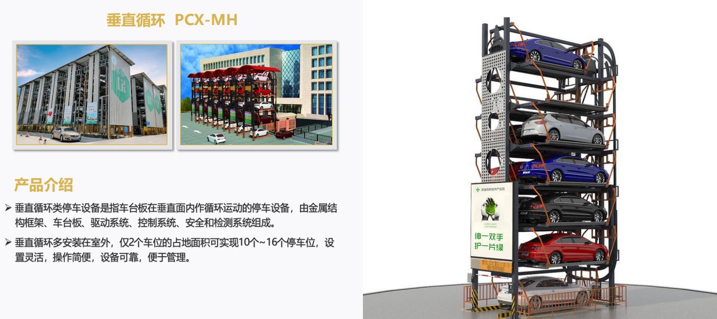選擇立體車(chē)庫(kù)的理由，立體車(chē)庫(kù)有哪些好處